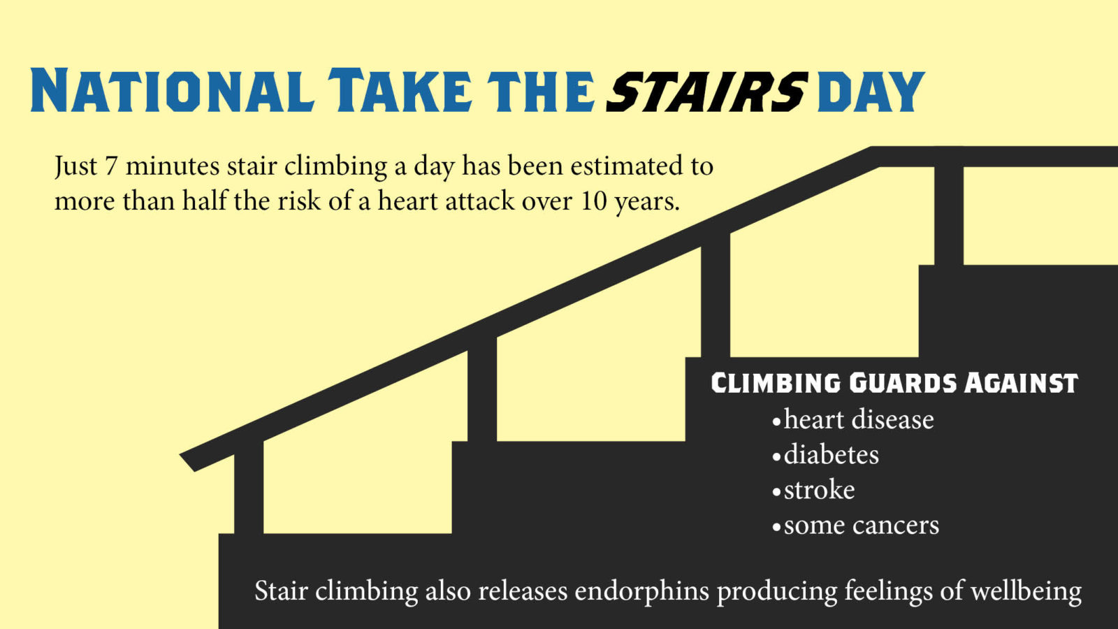 January newsletter example for take the stairs day